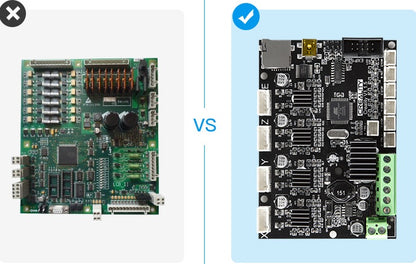 Buy 3D Printer Mute Motherboard Accessories – Noise-Free Printing globalswanky 03