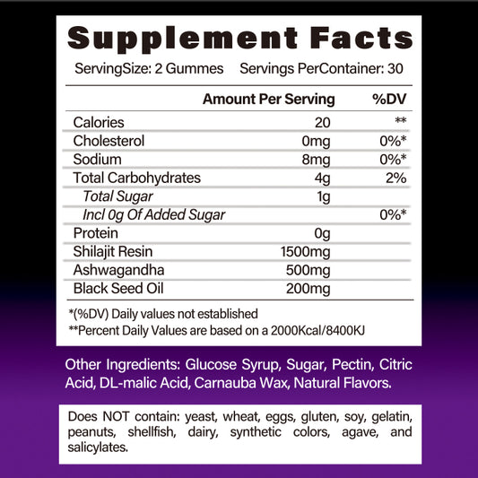 Buy BSYS Shilajit Gummies 60's – Herbal Supplement for Vitality globalswanky 03
