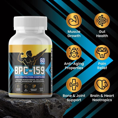 Buy Body Supplements – Boost Energy & Support Overall Wellness 
global-swanky 1