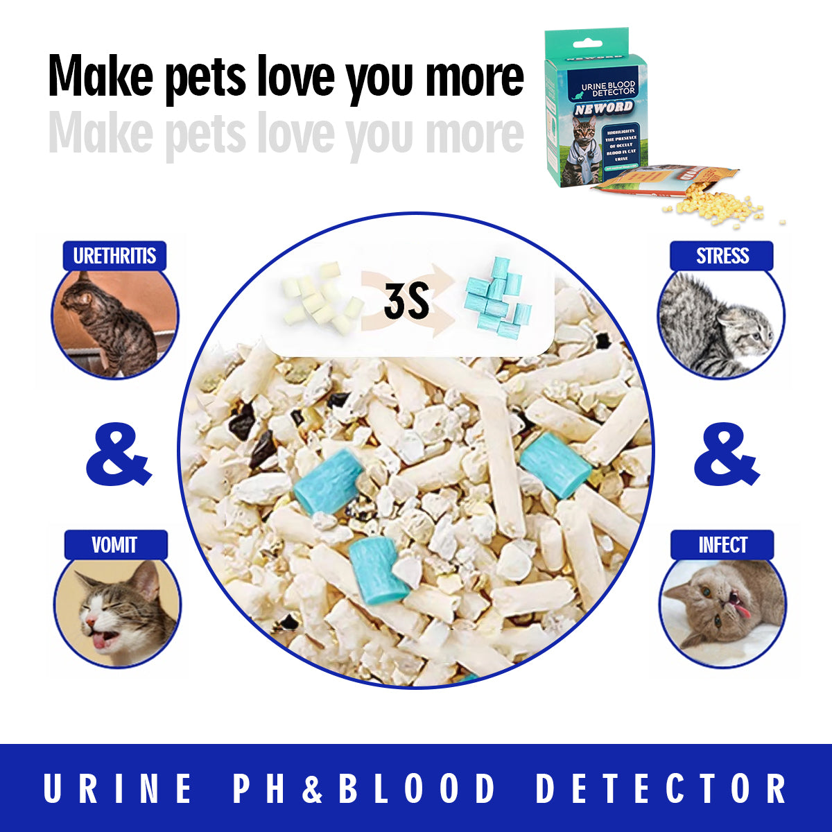 Buy Cat Litter Self Checking Particles for Health Monitoring globalswanky 03