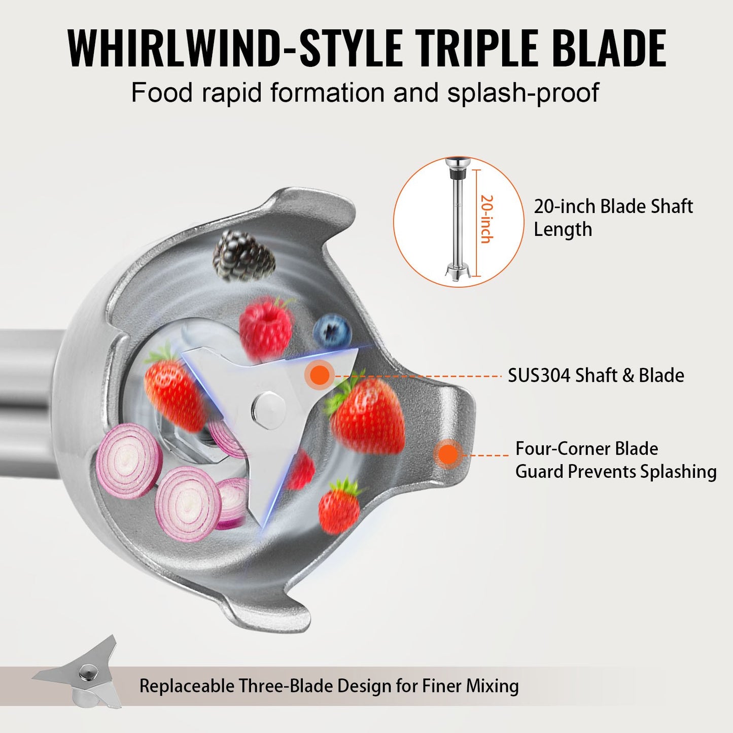 Buy Commercial Immersion Blender 350W Heavy Duty Hand Mixer Tool global swanky 3