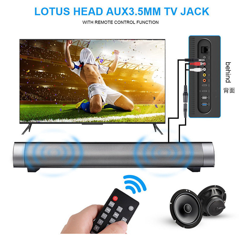 Buy Computer Audio Sound Blaster Soundbar Speaker System for PC globalswanky 02