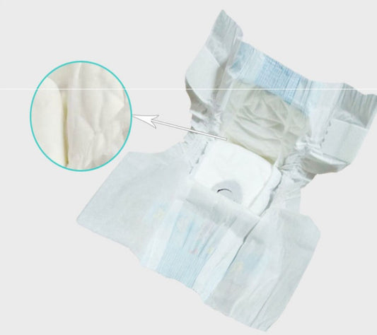 Buy Dog Training Pads & Diapers for Leak Proof Floor Safety. global swanky 2