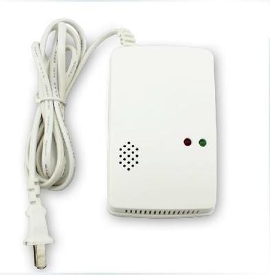 Buy Domestic Gas Leak Alarm for Home Safety and Early Warning global swanky 2