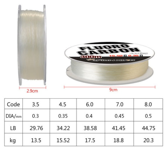 Buy Fishing Line Premium Quality Smooth Casting Line for Anglers globalswanky 02
