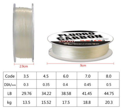 Buy Fishing Line Premium Quality Smooth Casting Line for Anglers globalswanky 02