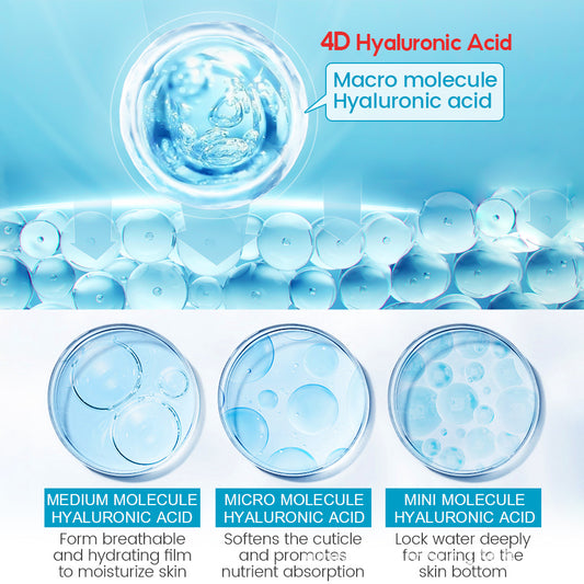 Buy Hyaluronic Acid Face Serum for Anti-Aging and Deep Hydration global swanky 2