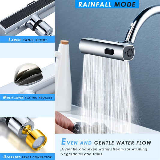 Buy Kitchen Faucet Waterfall Outlet Rotating Bubbler Nozzle global swanky 3