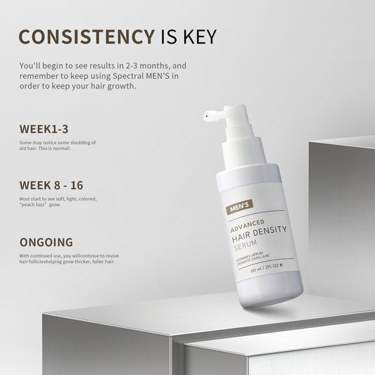 Buy Men Hair Density Growth Serum for Fuller Looking Hair Care global swanky 1