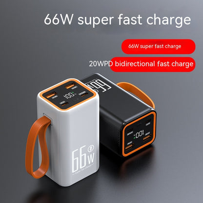 Buy PD66W Fast Charge 20000mAh Power Bank for Travel Use Needs globalswanky 02