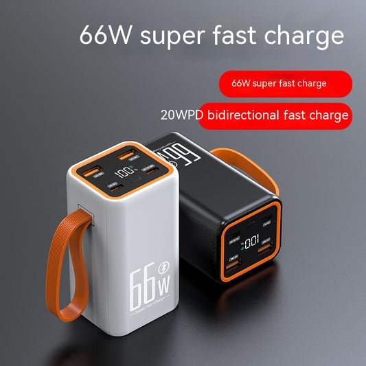 Buy PD66W Fast Charge 20000mAh Power Bank for Travel Use Needs globalswanky 02