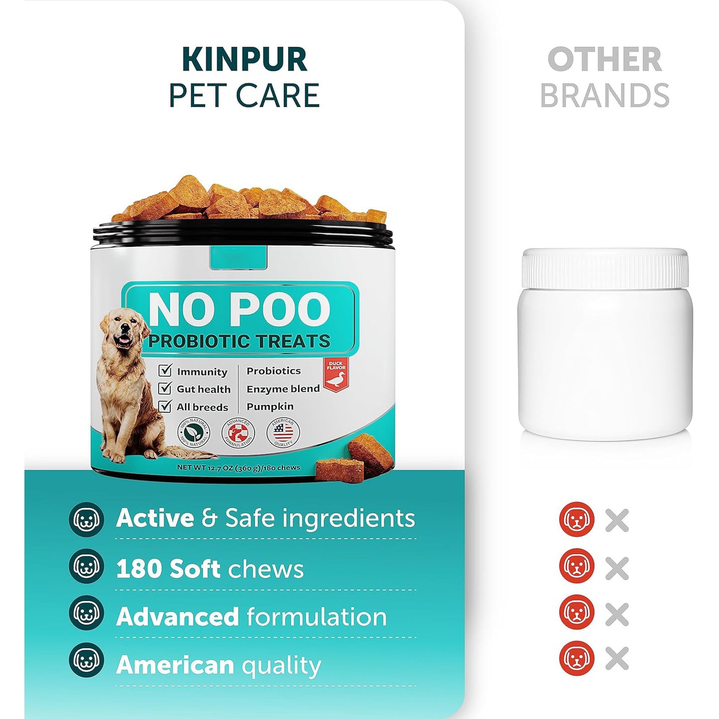 Buy Pet Intestinal Probiotic Chewable Tablets for Digestive Health globalswanky 02
