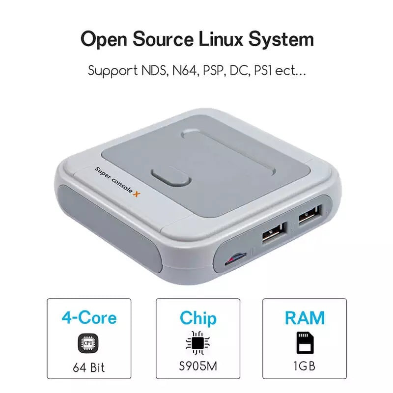 Buy Premium Portable HD Wireless Arcade Emulator Games Host. global swanky 3