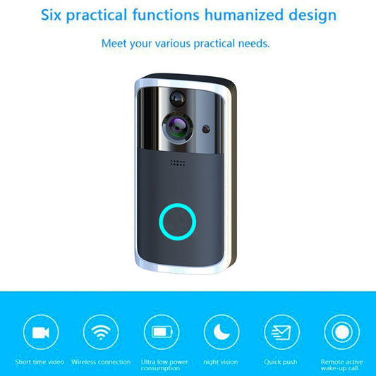 Buy Security Camera – Mini HD with Remote Viewing & Night Vision global swanky 2
