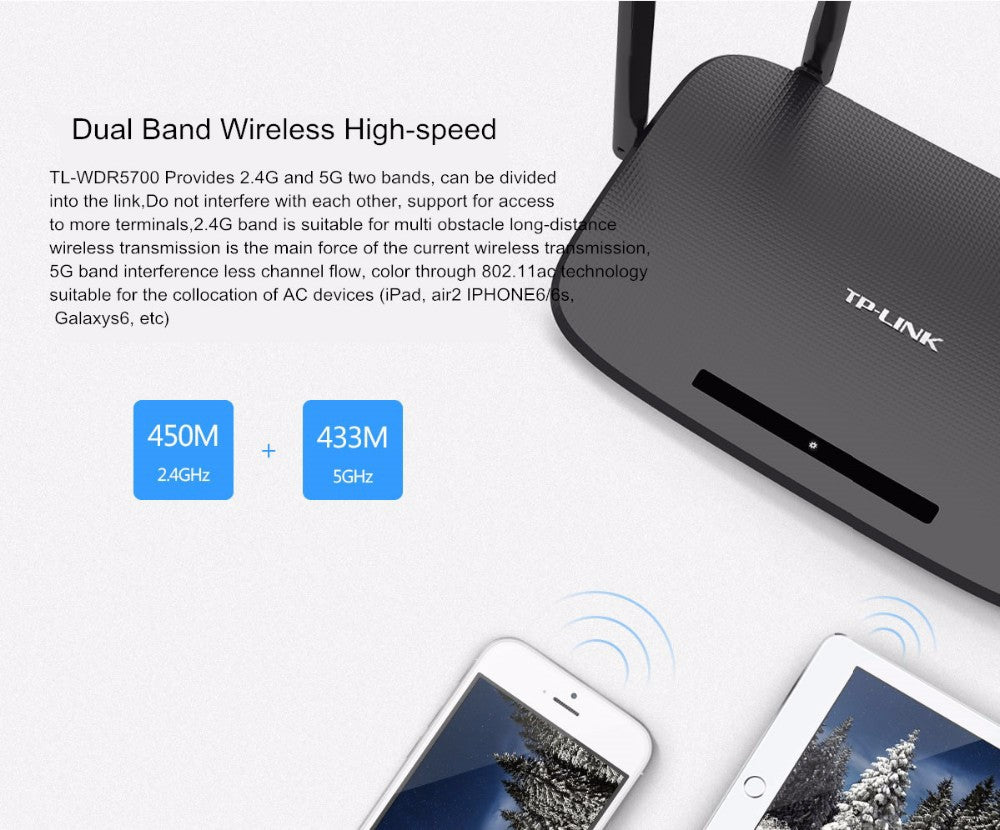 Buy Smart Wireless Router TL-WDR5620 – Dual-Band 1200Mbps Speed global swanky 3