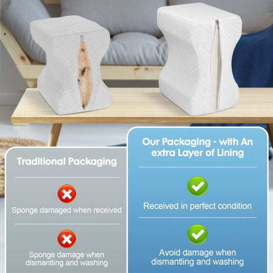 Buy Square Helps Sleep Pregnancy Pillow & Lower Back Pain Relief  global-swanky 2