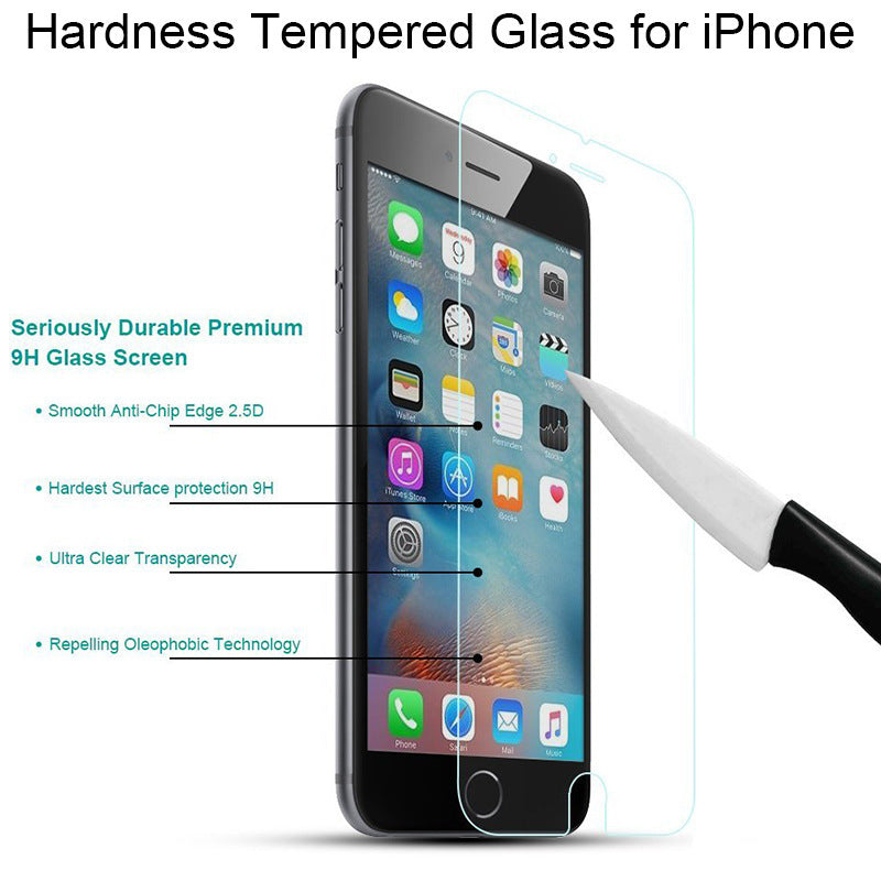 Buy Tempered Glass Screen Protector Front Film for Smartphones globalswanky 03