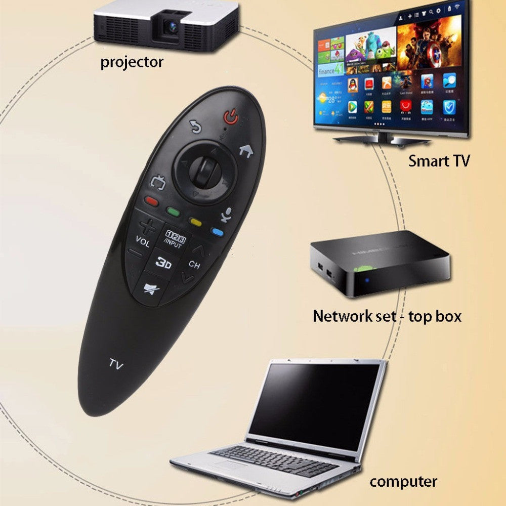 Buy Universal Remote Control Replacement for TV and Home Devices global swanky 2