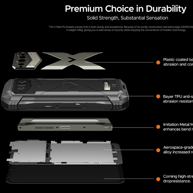Buy VMAXPRO Mobile Phone – High-Performance Smartphone Device globalswanky 02