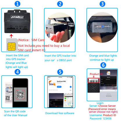 Buy Vehicle GPS Tracking System for Cars & Fleet Management. global swanky 3