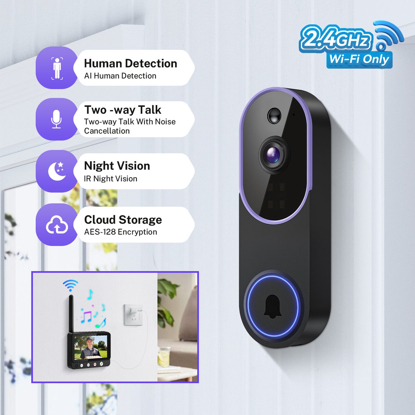Buy Video Doorbell Camera with Voice Intercom WiFi Night Vision global swanky 1