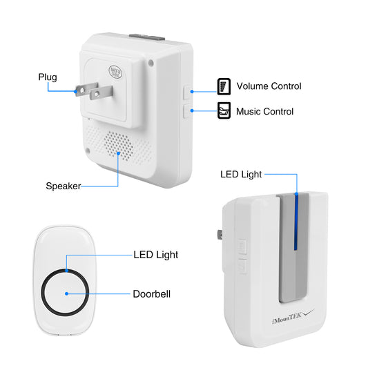 Buy Wireless Doorbell 1000FT Range Waterproof Chime with LED global swanky 3