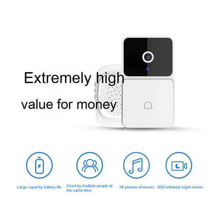 Buy Wireless Visual Home Smart Doorbell Camera for Safety global swanky 3