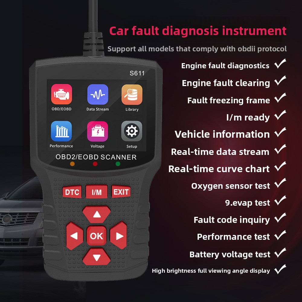 Car Diagnostic Tool Detector Real-Time Car Fault Detection globalswanky 01