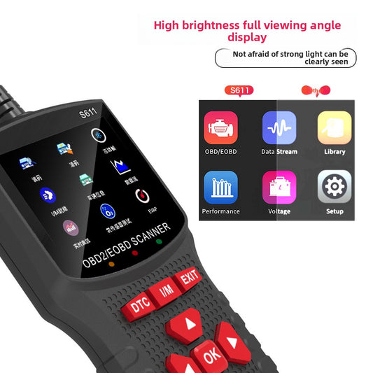 Car Diagnostic Tool Detector Real-Time Car Fault Detection globalswanky 02