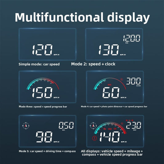 Car Electronic Monitor with Advanced Smart Display Features globalswanky 02