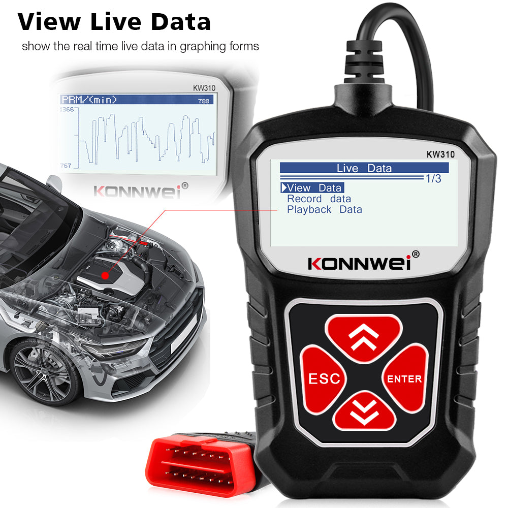 Car Scanner Tool for Automotive Diagnostics and Engine Checks Global swanky 1