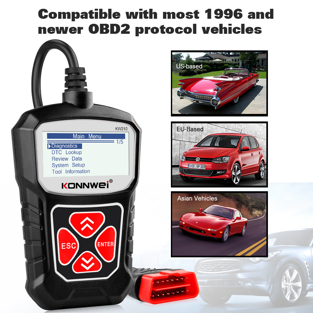 Car Scanner Tool for Automotive Diagnostics and Engine Checks Global swanky 2