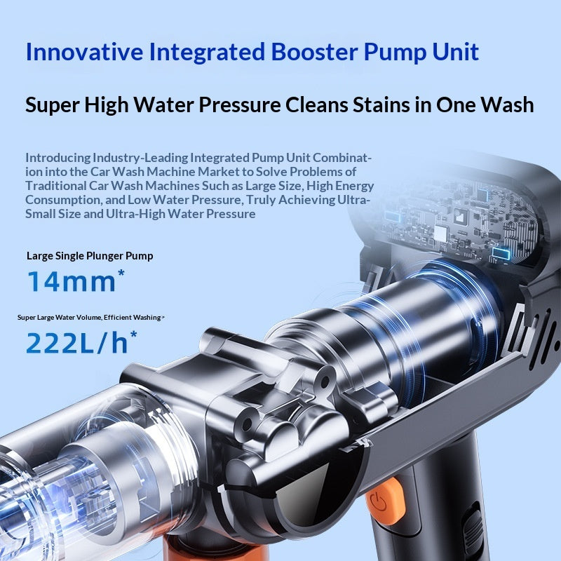 Car Wireless High-Pressure Washer Gun for Effortless Cleaning Global swanky 3
