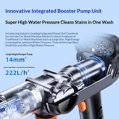 Car Wireless High-Pressure Washer Gun for Effortless Cleaning Global swanky 3