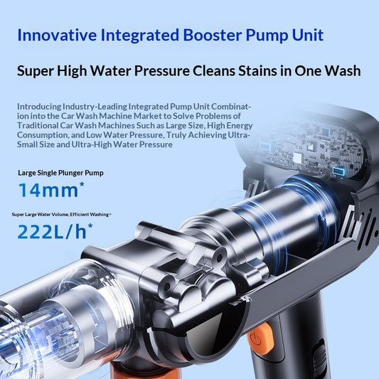 Car Wireless High-Pressure Washer Gun for Effortless Cleaning Global swanky 3