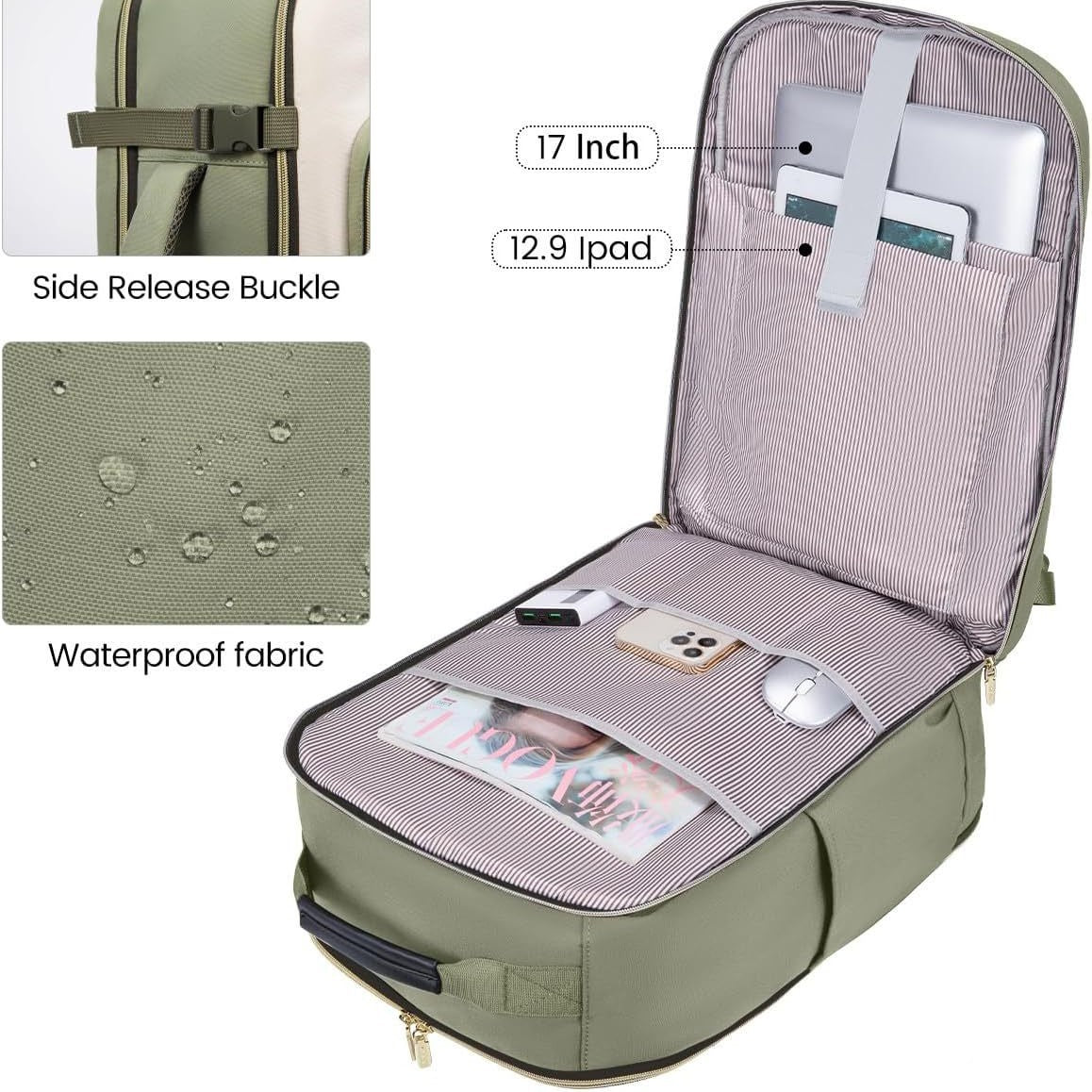 Carry-On Essentials Travel Backpack Convenient Luggage Bag globalswanky 03
