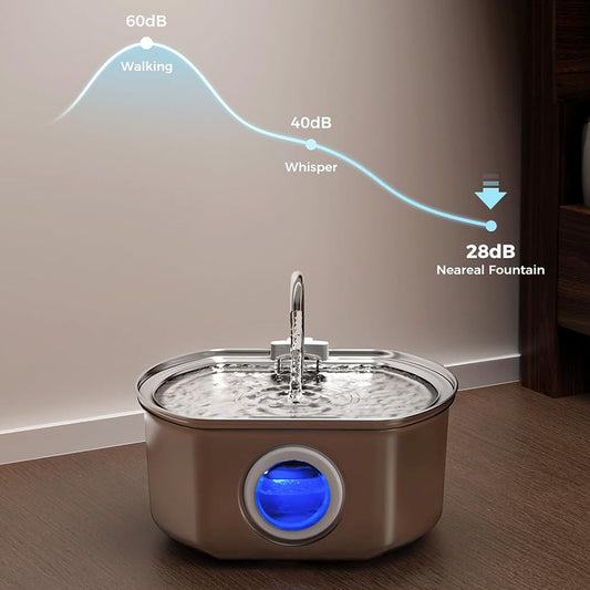Cat Fountain Water Dispenser for Fresh Pet Hydration Global Swanky 2