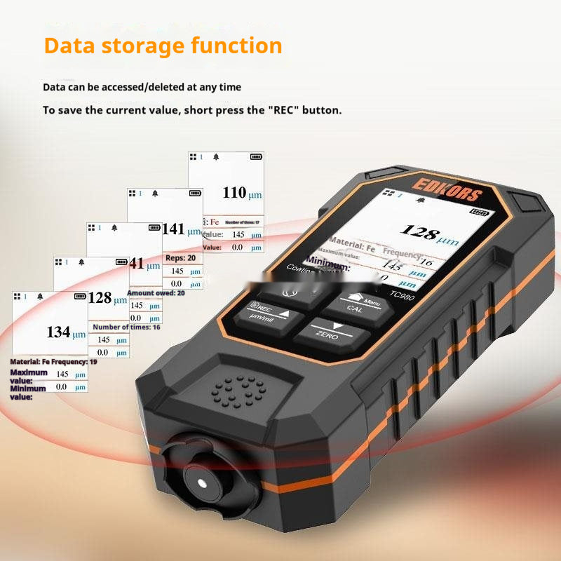 Coating Thickness Gauge With High Precision Paint Testing Kit Global swanky 2