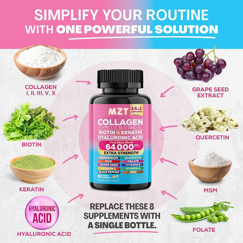 Collagen Capsules for Skin, Hair & Joint Support Online global swanky 3