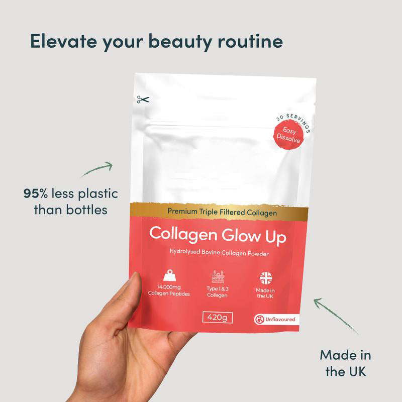 Collagen Protein Powder Supplement for Healthy Skin & Joints Global Swanky 1