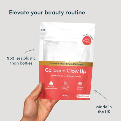 Collagen Protein Powder Supplement for Healthy Skin & Joints Global Swanky 1