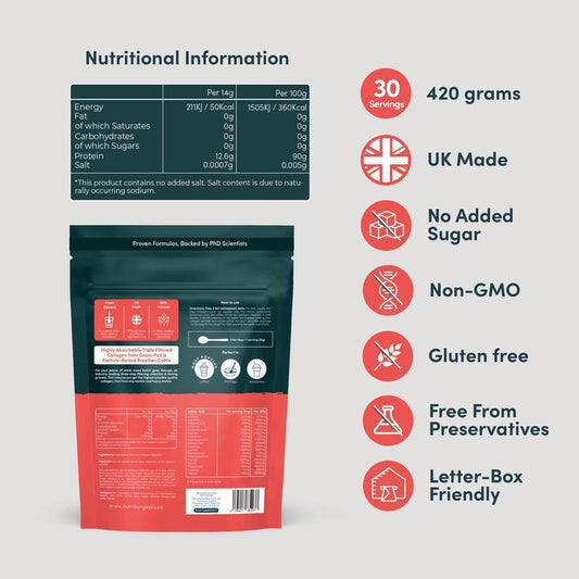 Collagen Protein Powder Supplement for Healthy Skin & Joints Global Swanky 2