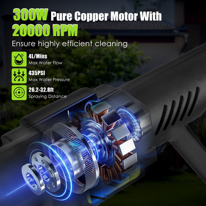 Cordless Pressure Washer with 435 PSI Portable Water Spray Gun Global swanky 2