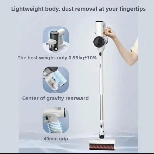 Cordless Vacuum Cleaner for Powerful Daily Home Cleaning Use globalswanky 02