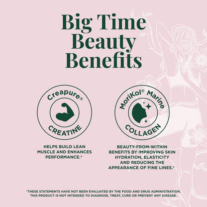 Creatine Collagen Dietary Supplement Powder for Wellness Global Swanky 2