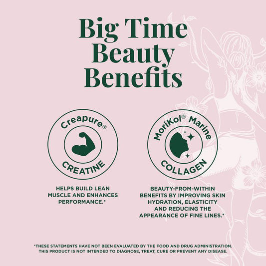 Creatine Collagen Dietary Supplement Powder for Wellness Global Swanky 2