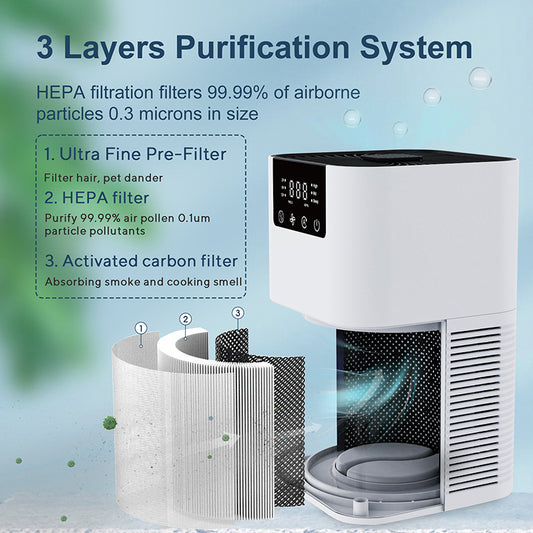 Desktop Air Purifier with HEPA Filter Aromatherapy Daily Use globalswanky 2