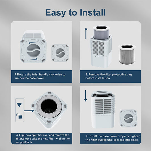 Desktop Air Purifier with HEPA Filter Aromatherapy Daily Use globalswanky 3