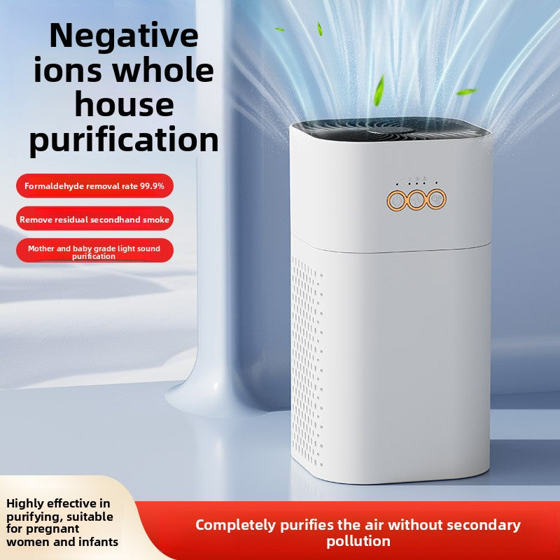 Desktop Air Purifier with HEPA Filter and USB Power Daily Use globalswanky 01