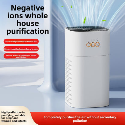 Desktop Air Purifier with HEPA Filter and USB Power Daily Use globalswanky 01